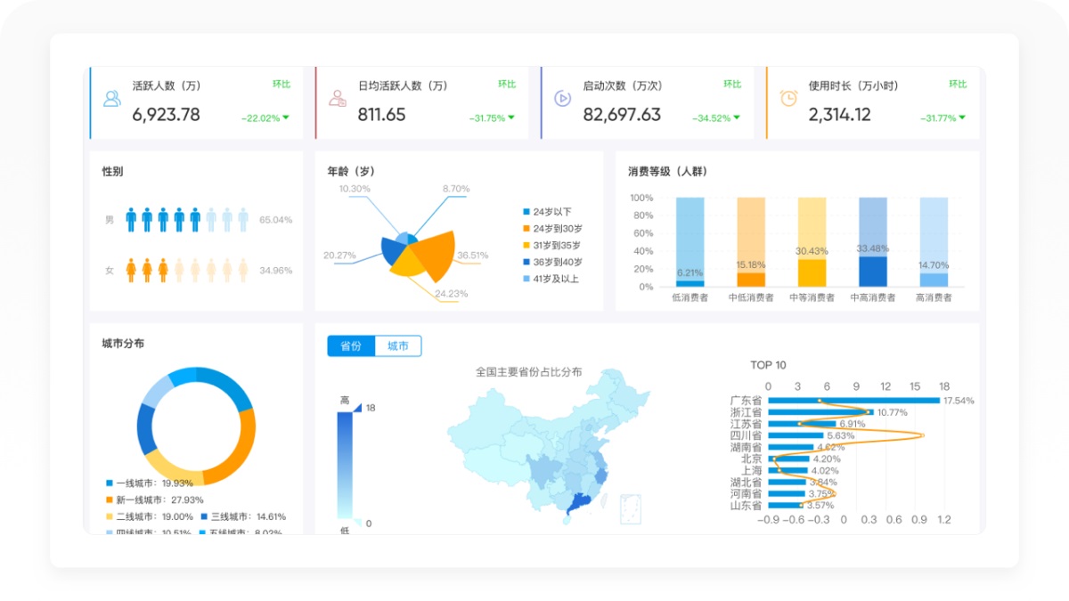 万字拆解！12306产品设计全方位深度解析