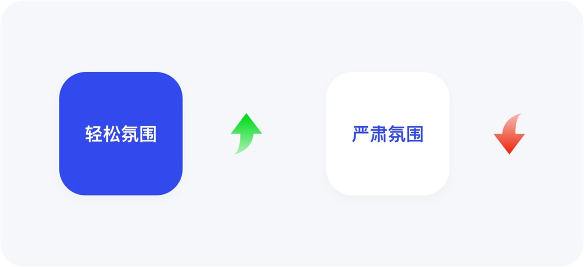 8400字深度拆解！五大招聘APP的首页设计分析