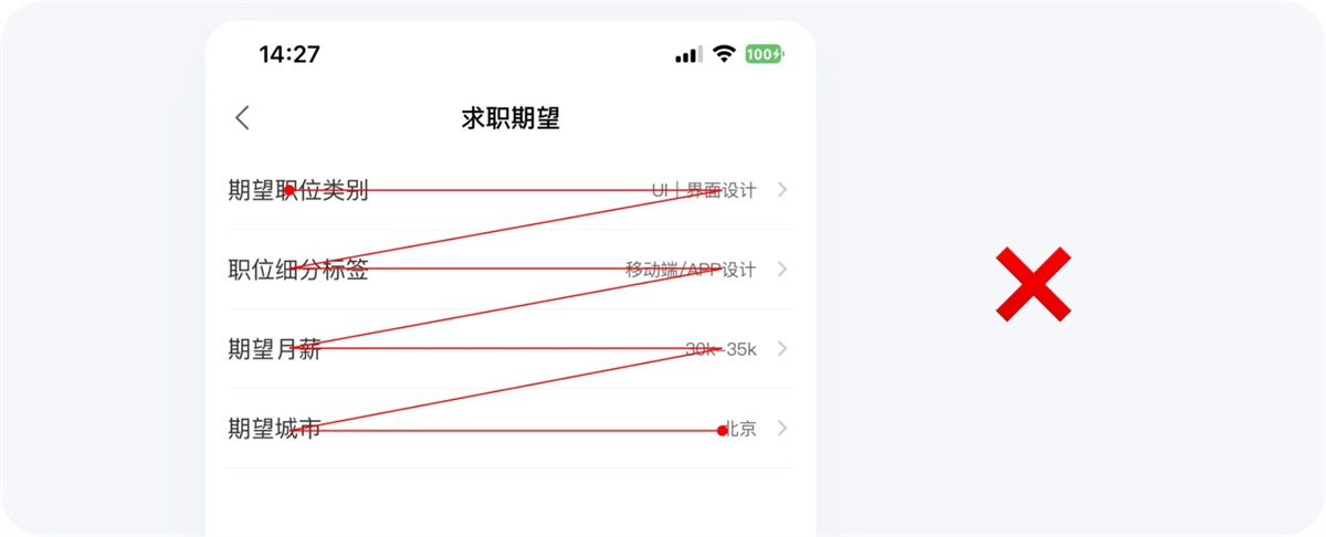 8400字深度拆解！五大招聘APP的首页设计分析