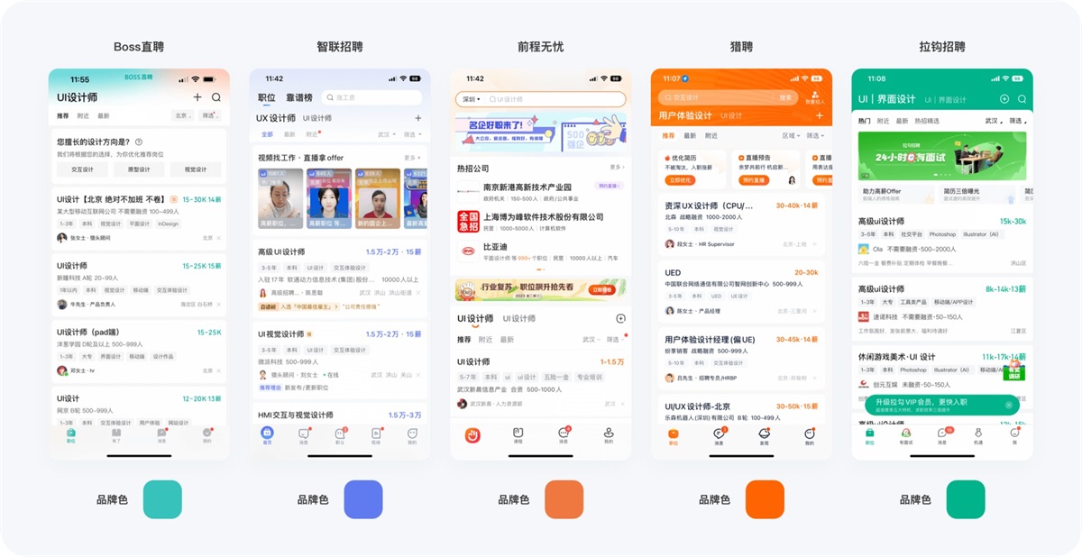 8400字深度拆解！五大招聘APP的首页设计分析