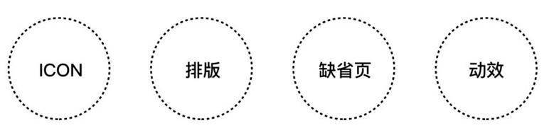 如何将品牌基因融入到产品设计中？这是高级设计师的方法！