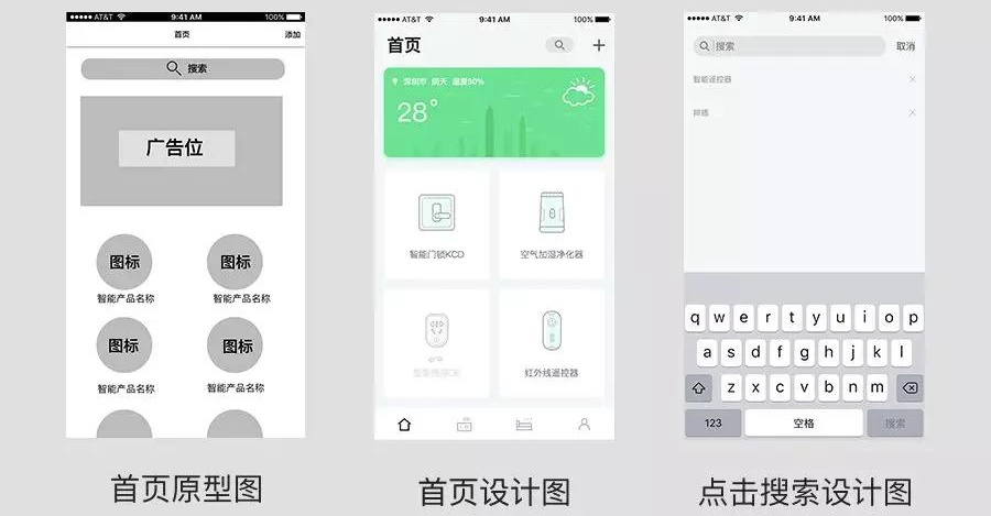 用五年经验换来的，超实用 UI 设计四原则！