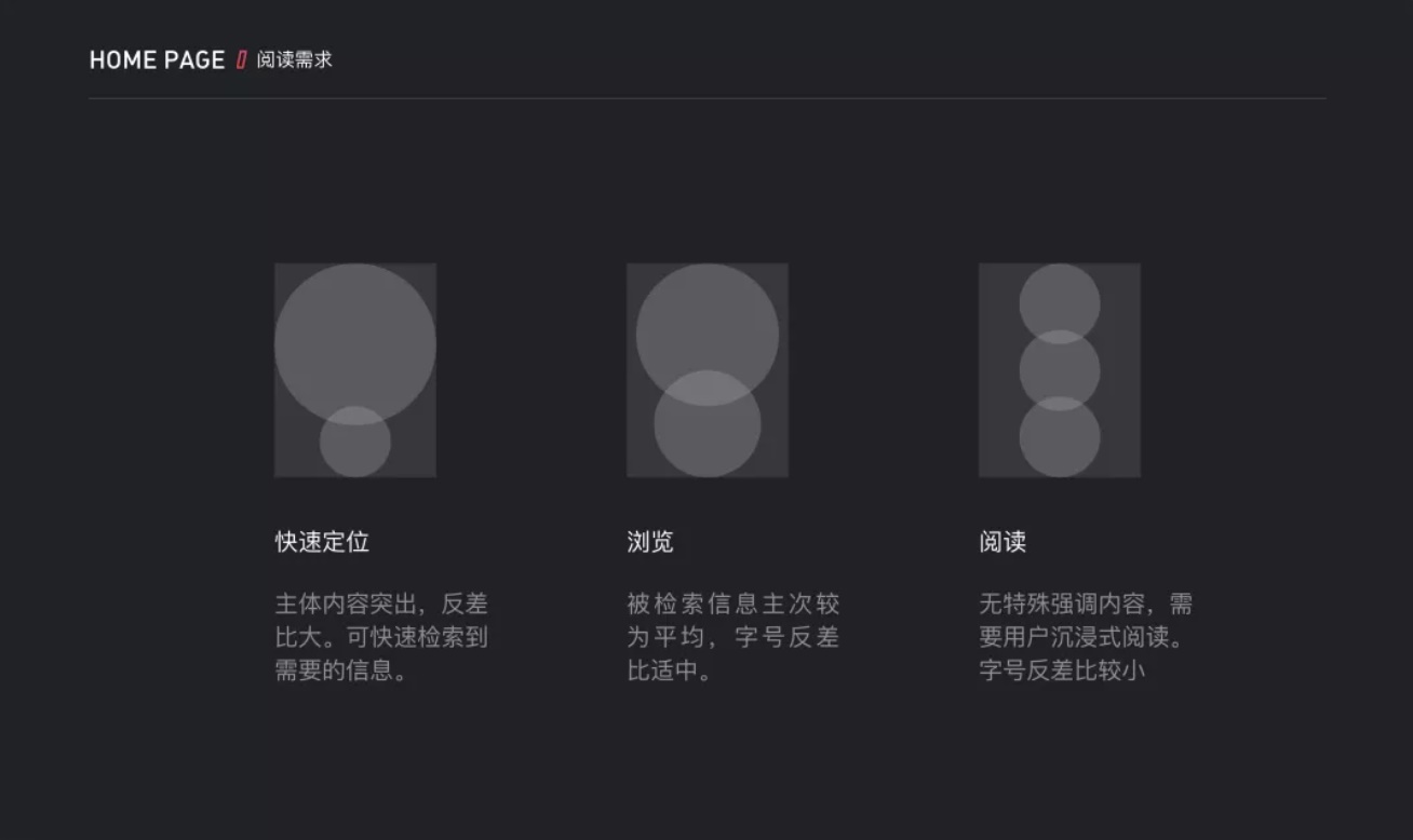 用今日头条的实战复盘，教你大厂都在用的「信息降噪」方法