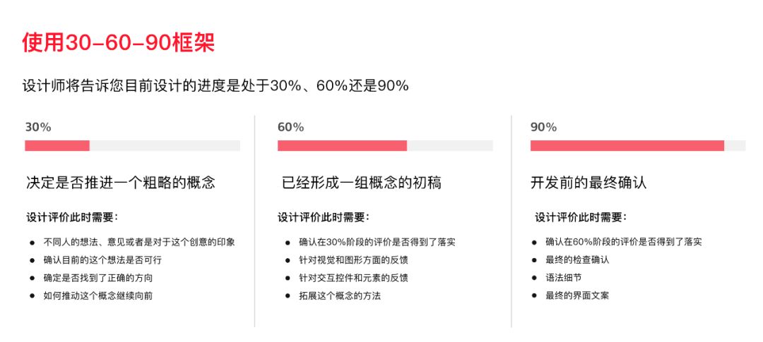 如何评价设计好坏？这个「369 框架」非常好用！