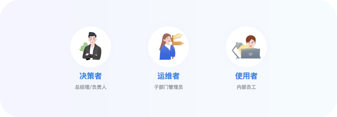 设计师搞定B端用户？收下这份初级指南！