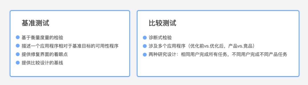 如何做好可用性测试？来看高手的经验总结！