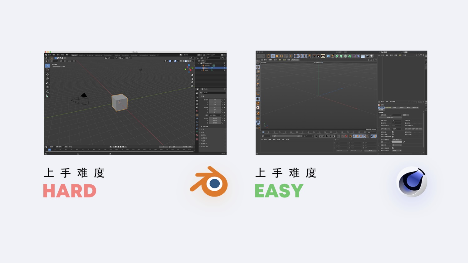 现阶段应该学习 Blender 还是 C4D？来看完整分析！