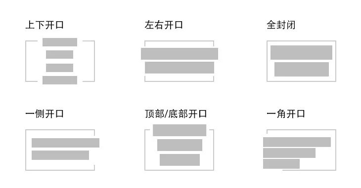 如何巧用线条，让你的Banner 更有设计感？