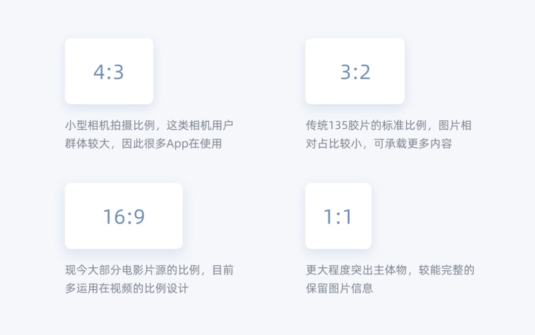 从理论到落地，用一篇文章帮你了解Feed流