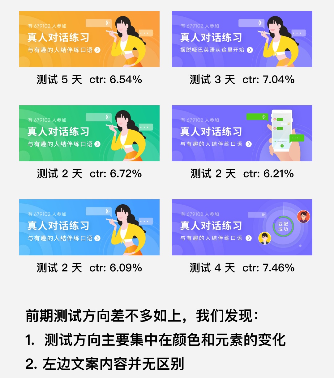 同一张图数据差两倍？设计师该如何学会影响用户选择？