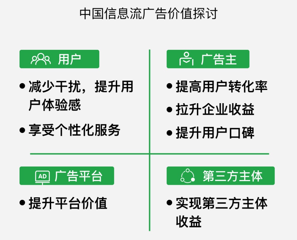 同一张图数据差两倍？设计师该如何学会影响用户选择？