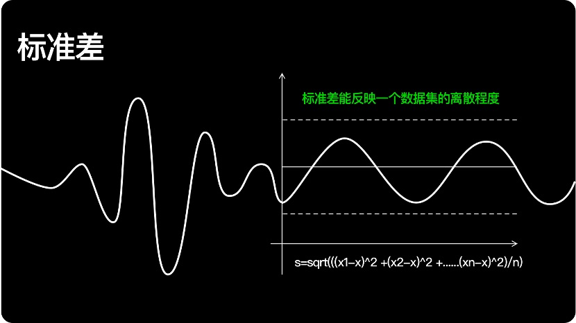 设计师对像素能有多考究？来看携程的实战案例！