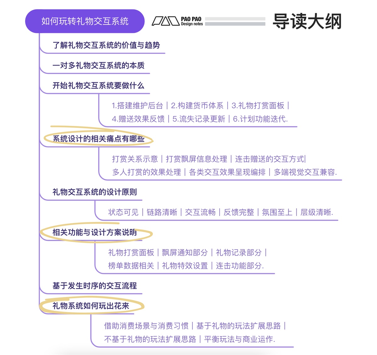 如何设计一款礼物交互系统？7000字干货帮你掌握！