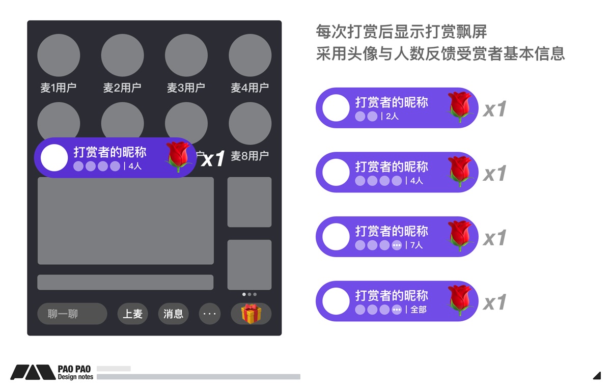 如何设计一款礼物交互系统？7000字干货帮你掌握！