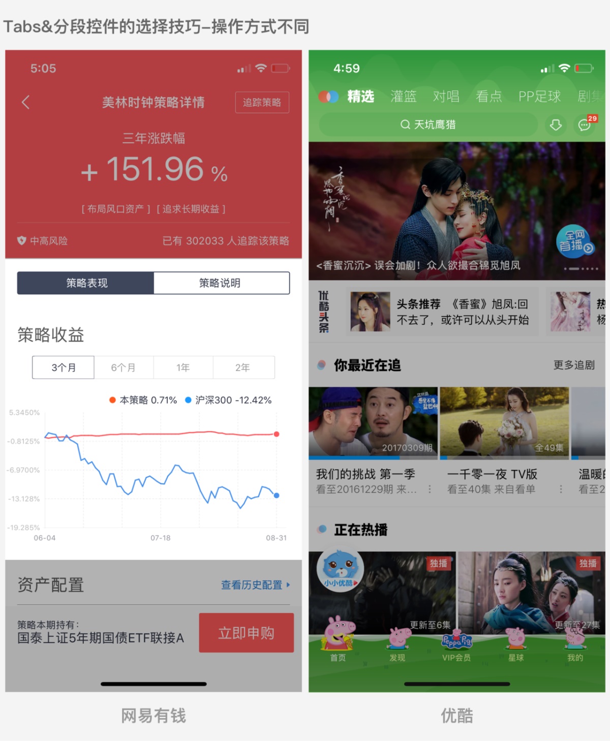 这4个最常见的 UI 组件，给你总结了这份使用指南