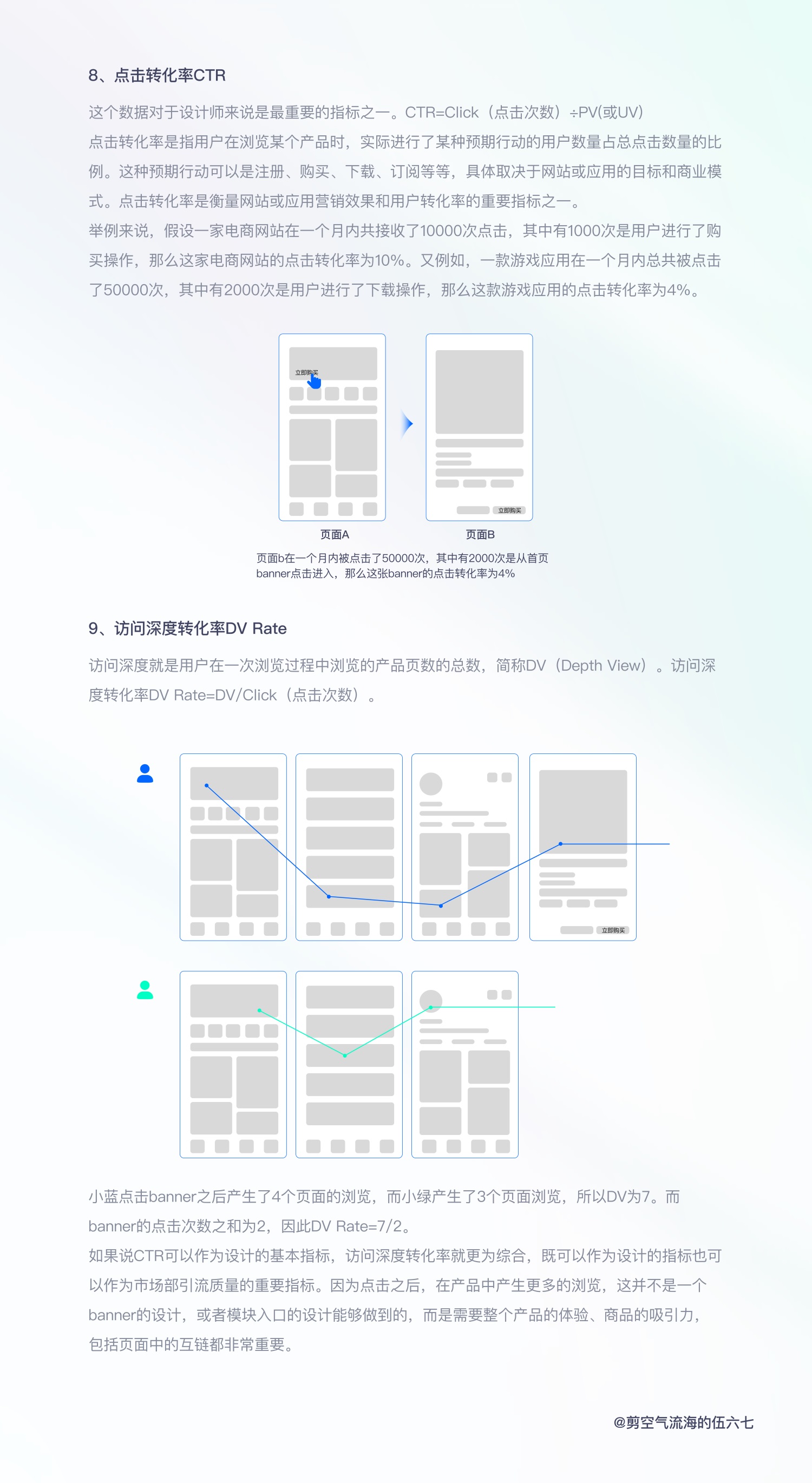 从感性到理性！万字长文带你用数据量化设计