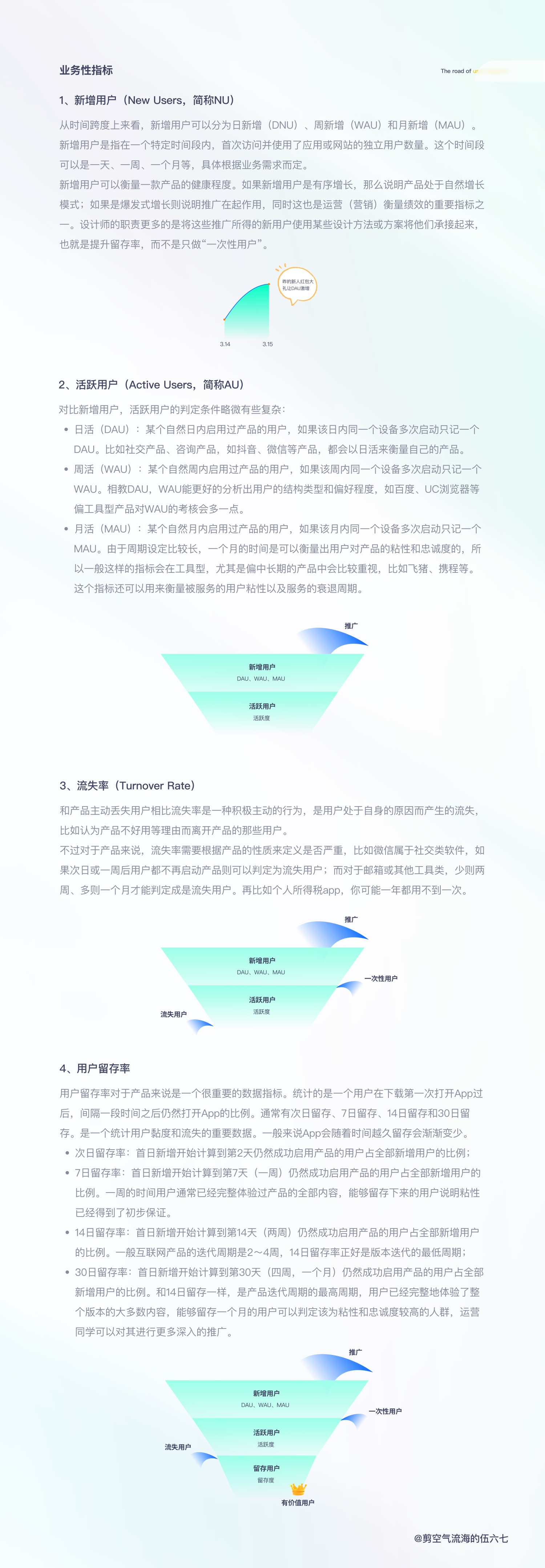 从感性到理性！万字长文带你用数据量化设计