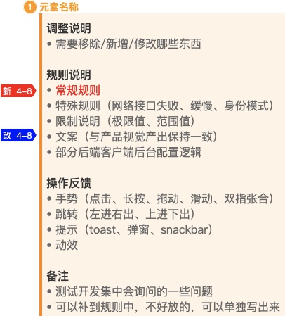 这套规范超好用！交互说明文档格式优化实战案例