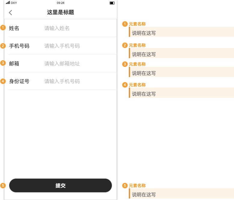 这套规范超好用！交互说明文档格式优化实战案例