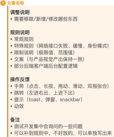 这套规范超好用！交互说明文档格式优化实战案例