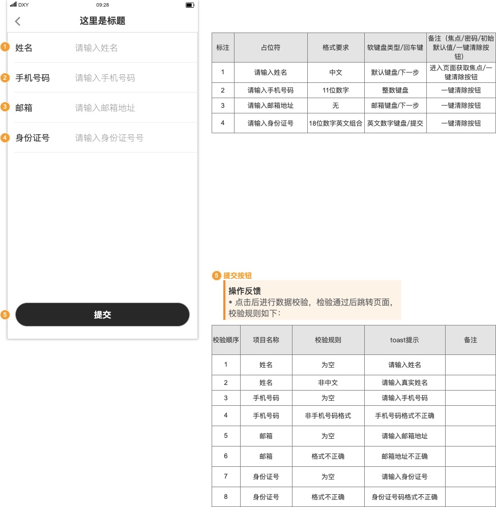 这套规范超好用！交互说明文档格式优化实战案例