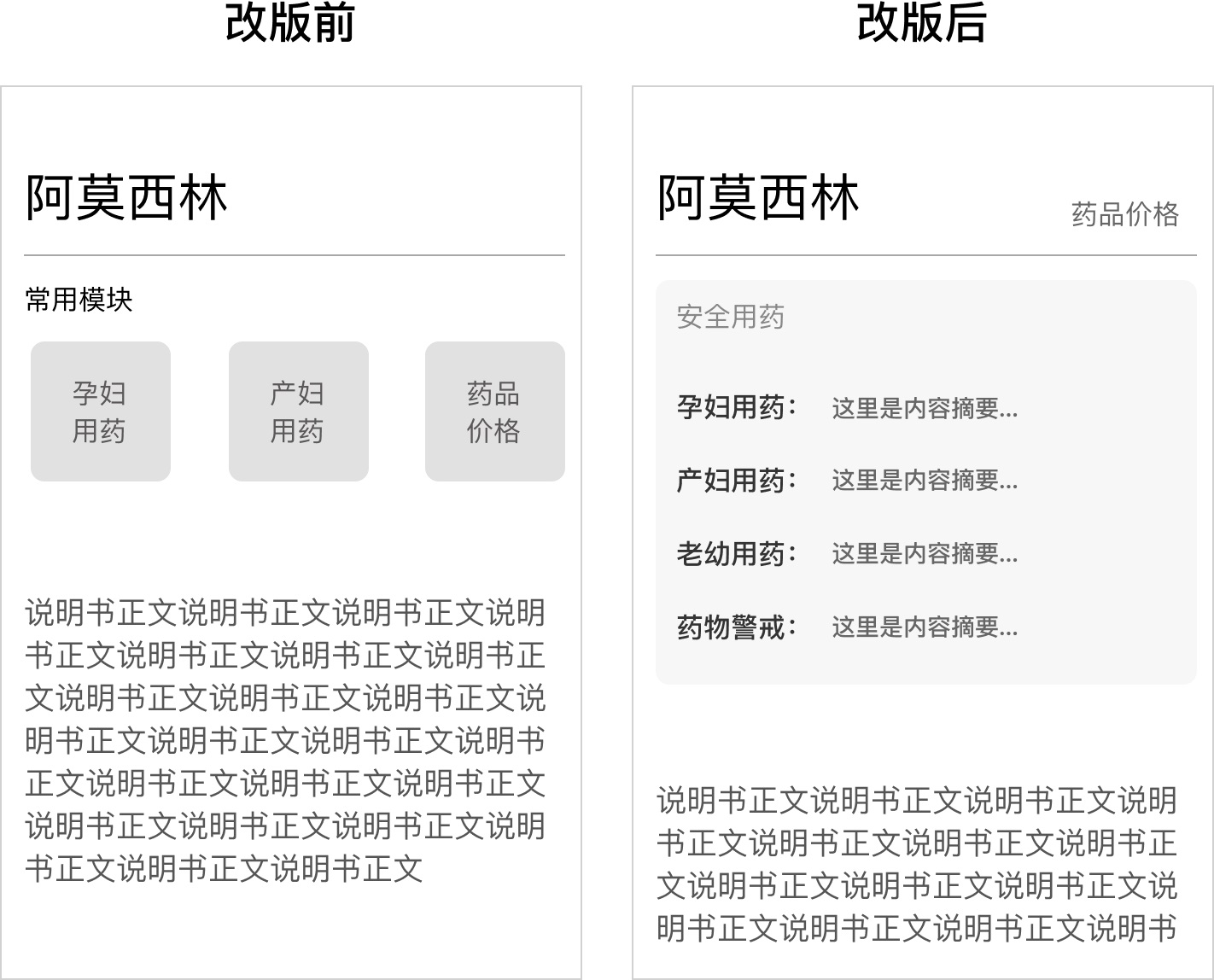 如何设计医生资料查询工具？我总结了3大设计原则