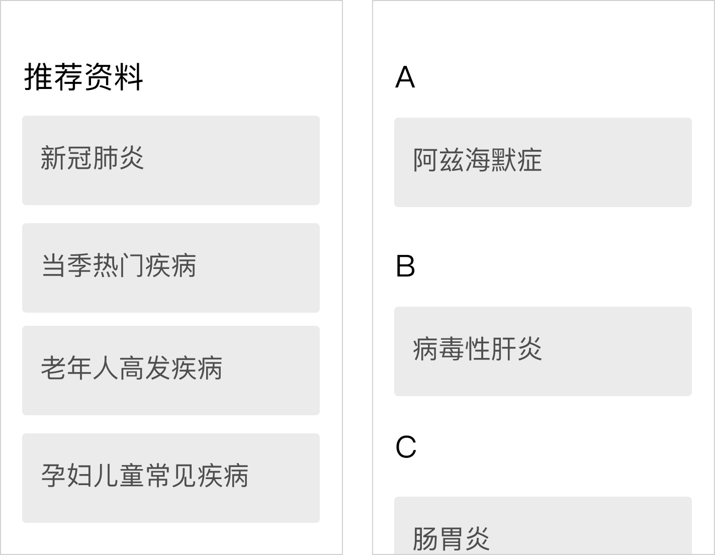 如何设计医生资料查询工具？我总结了3大设计原则