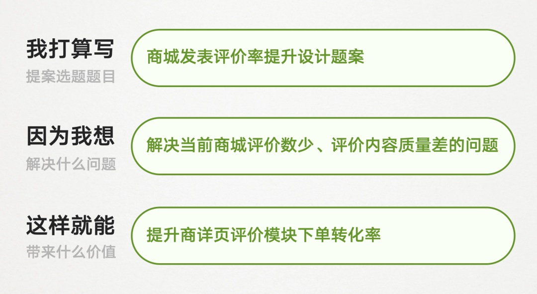 大厂都在用的目标导向设计，快来学会！