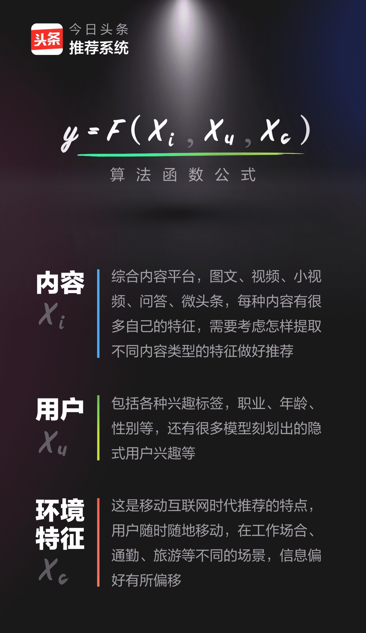 我用今日头条的算法逻辑，重新设计了macOS