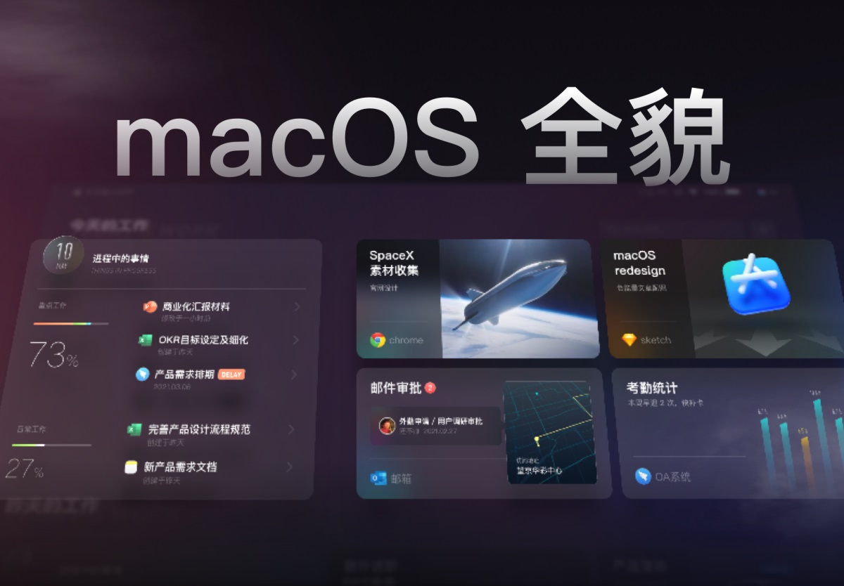 我用今日头条的算法逻辑，重新设计了macOS