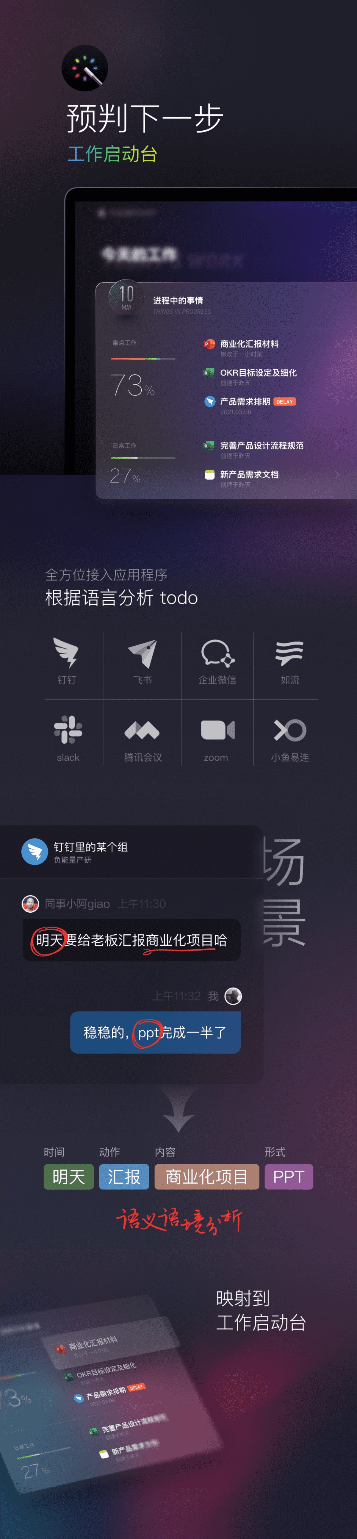 我用今日头条的算法逻辑，重新设计了macOS