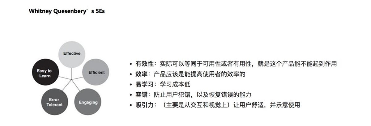 近8000字的「用户体验行业综述」，帮你在2018年里找准职业定位