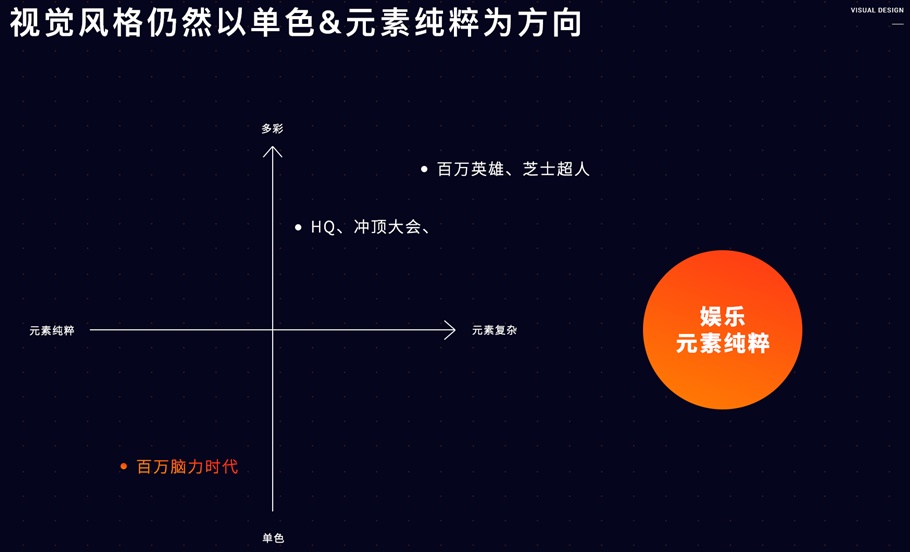 腾讯干货！轻松5步教你有理有据做MG动画