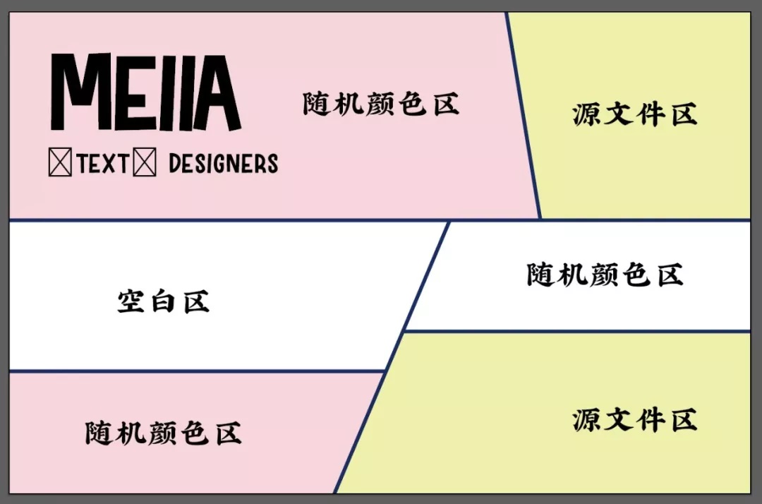 1张图自动生成10000套方案，这个软件堪比鹿班！