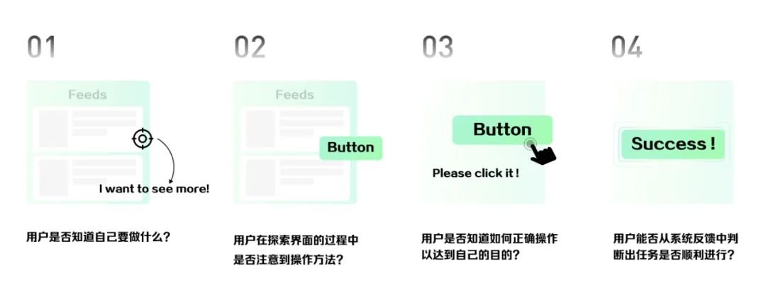 腾讯高手出品！如何用 AIGC 快速完成设计用研探索？