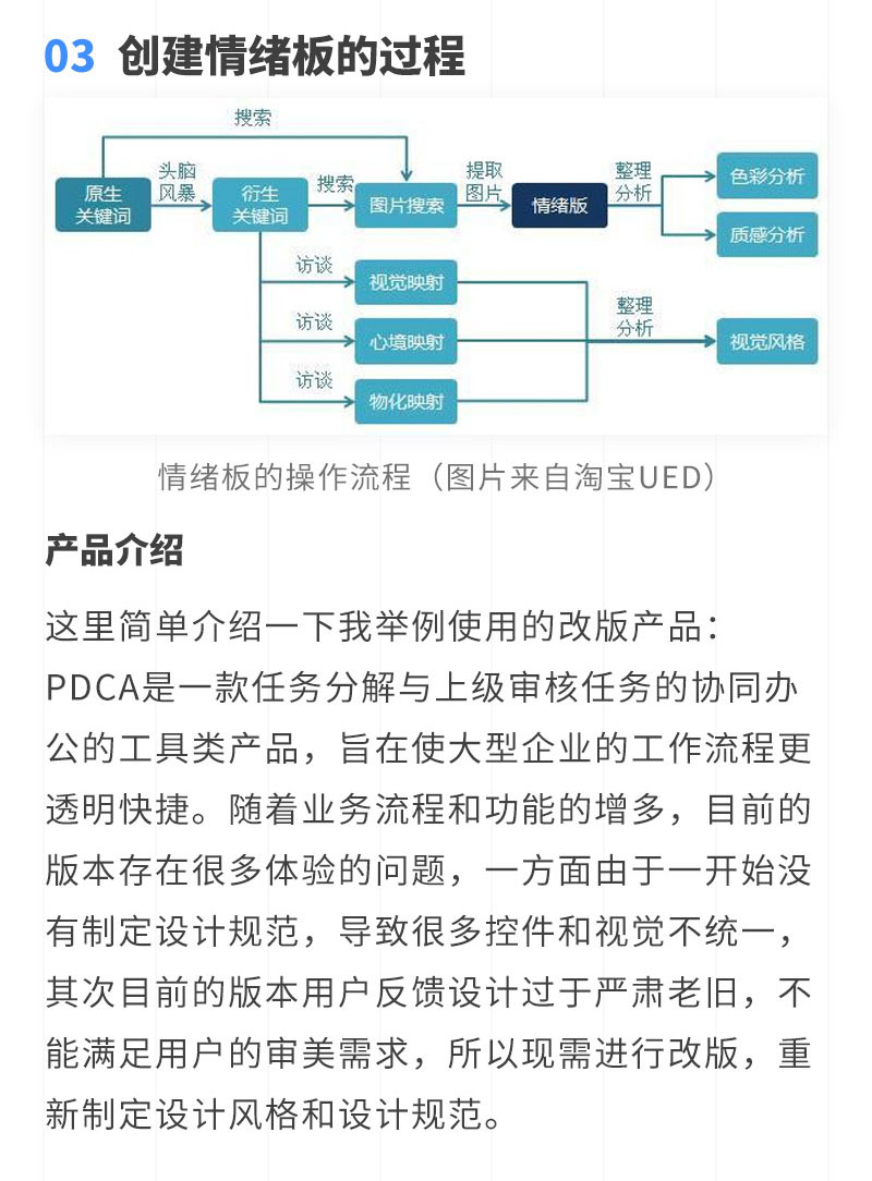 该怎么运用情绪板，才能让设计作品更有说服力？