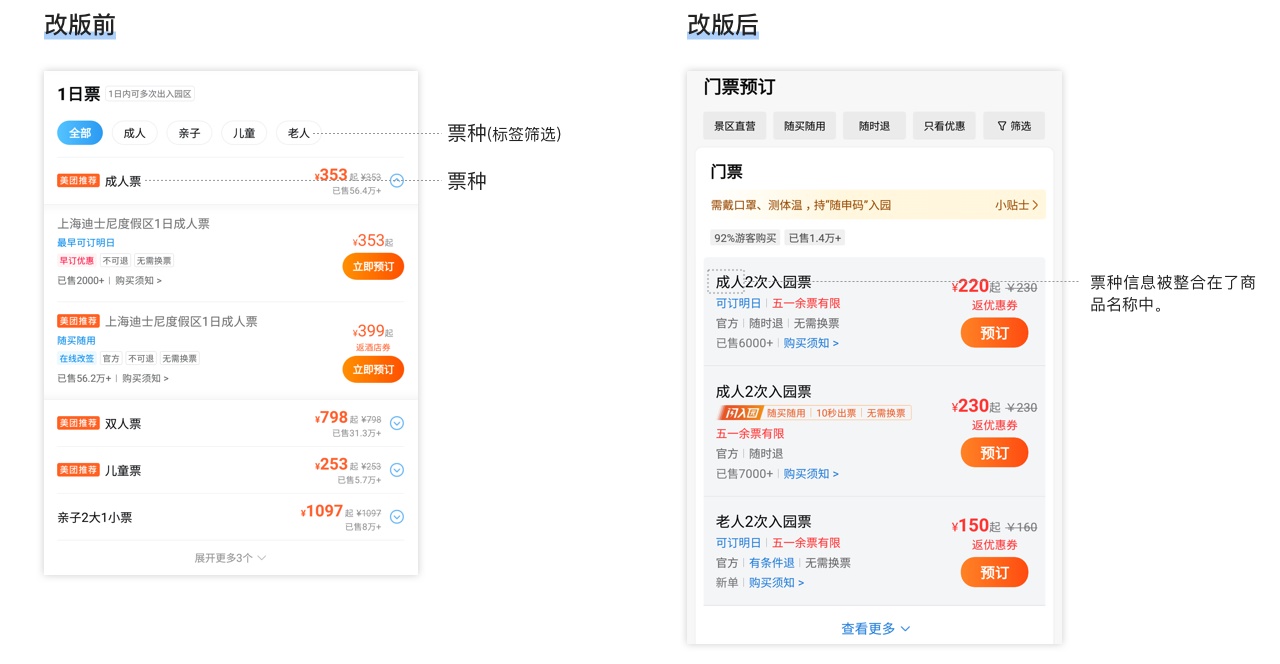 如何做好门票详情页改版？我深度分析了美团的设计