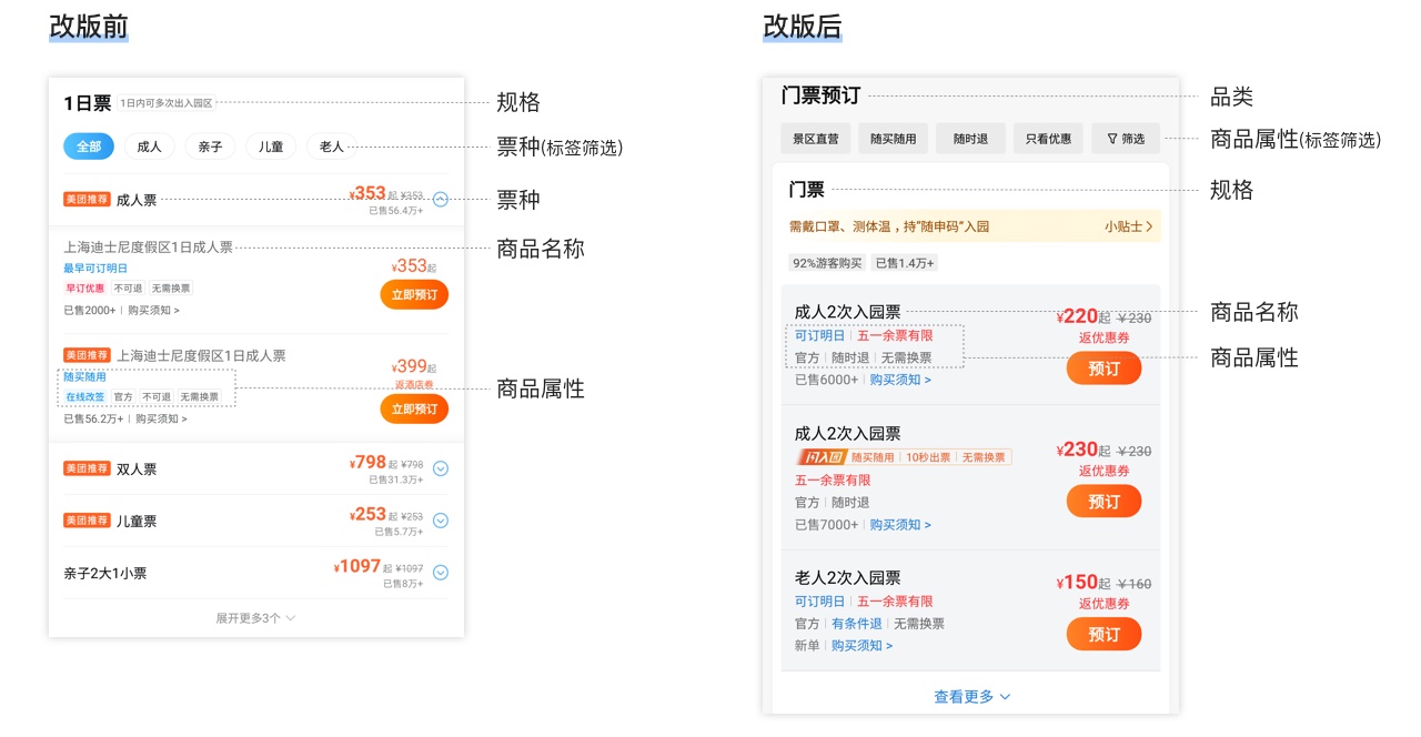 如何做好门票详情页改版？我深度分析了美团的设计
