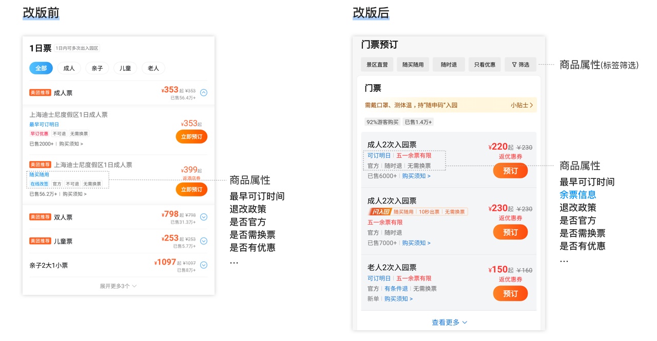 如何做好门票详情页改版？我深度分析了美团的设计