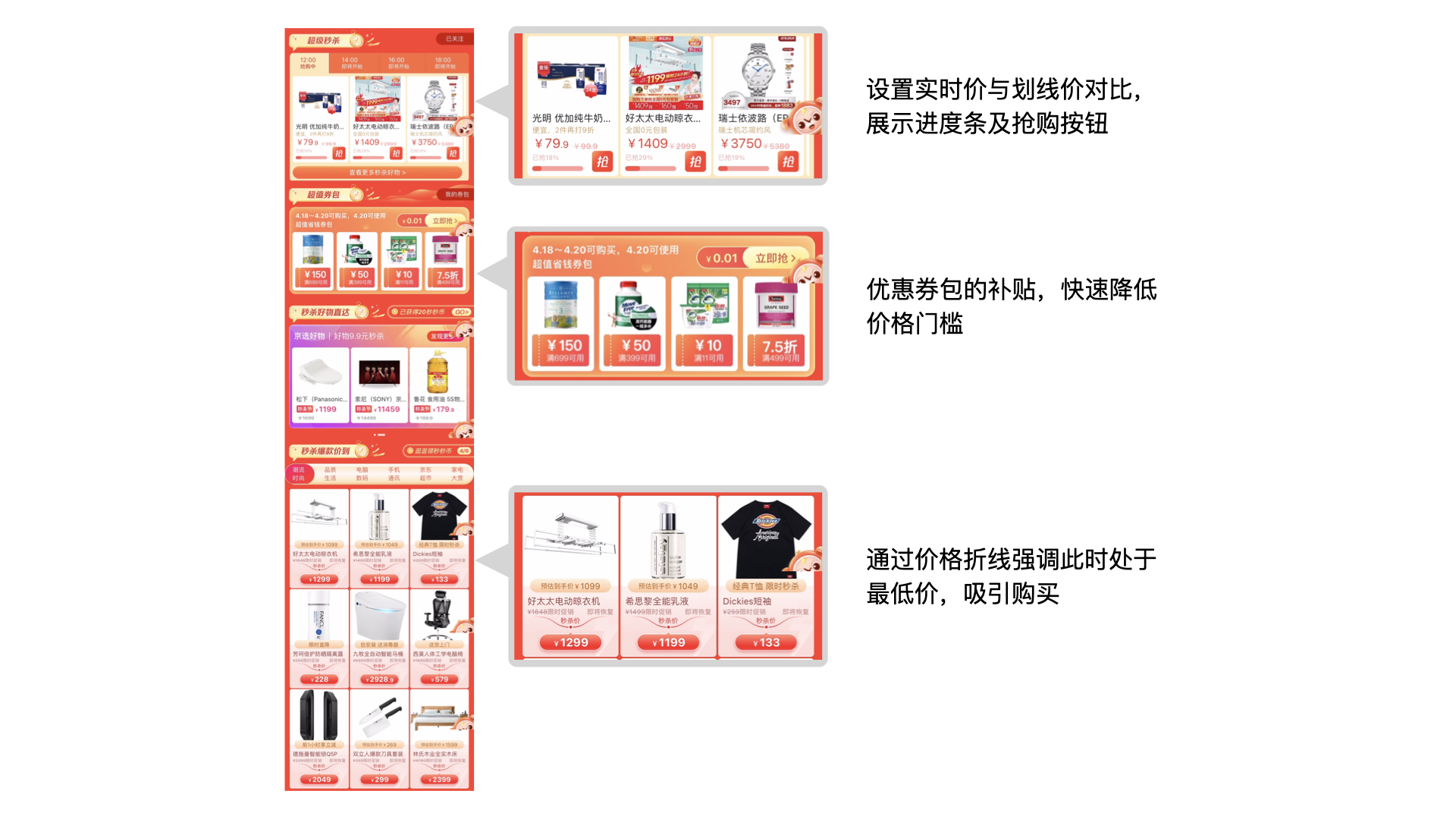 用秒杀会场的实战案例，帮你掌握福格模型的实际应用