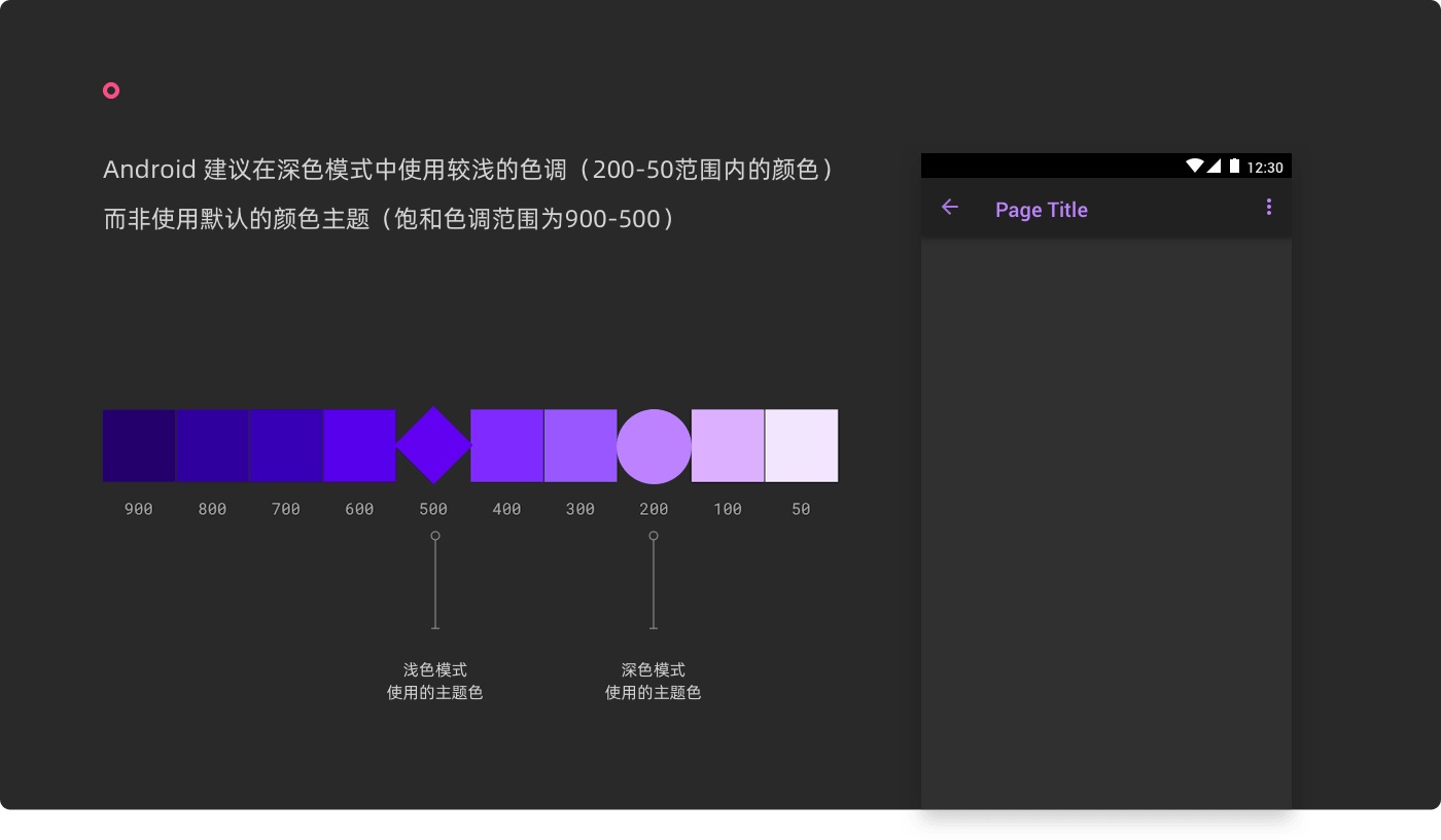 实战案例复盘！美柚深色模式背后的设计故事