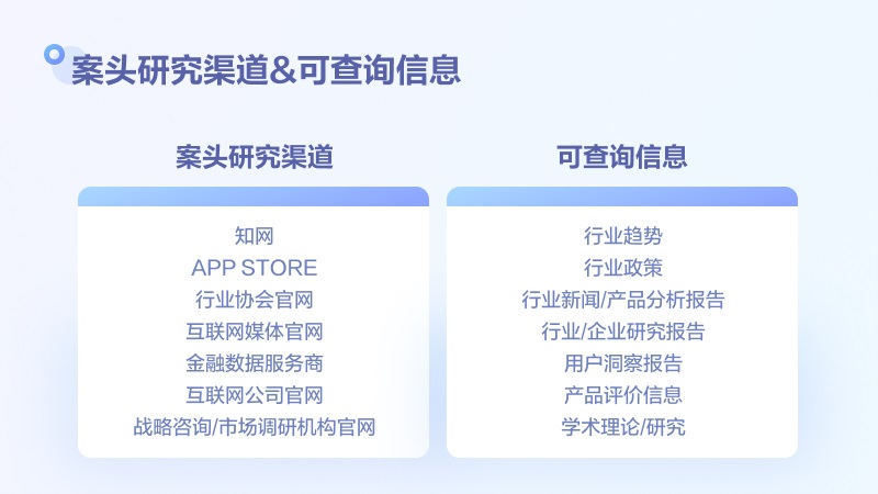 如何评估用户满意度？6个步骤帮你掌握模型搭建方法！