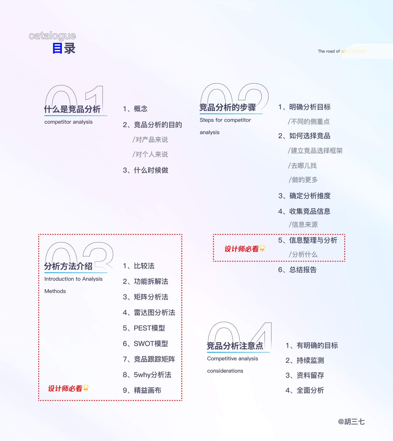 万字干货！四大章节帮你系统掌握竞品分析