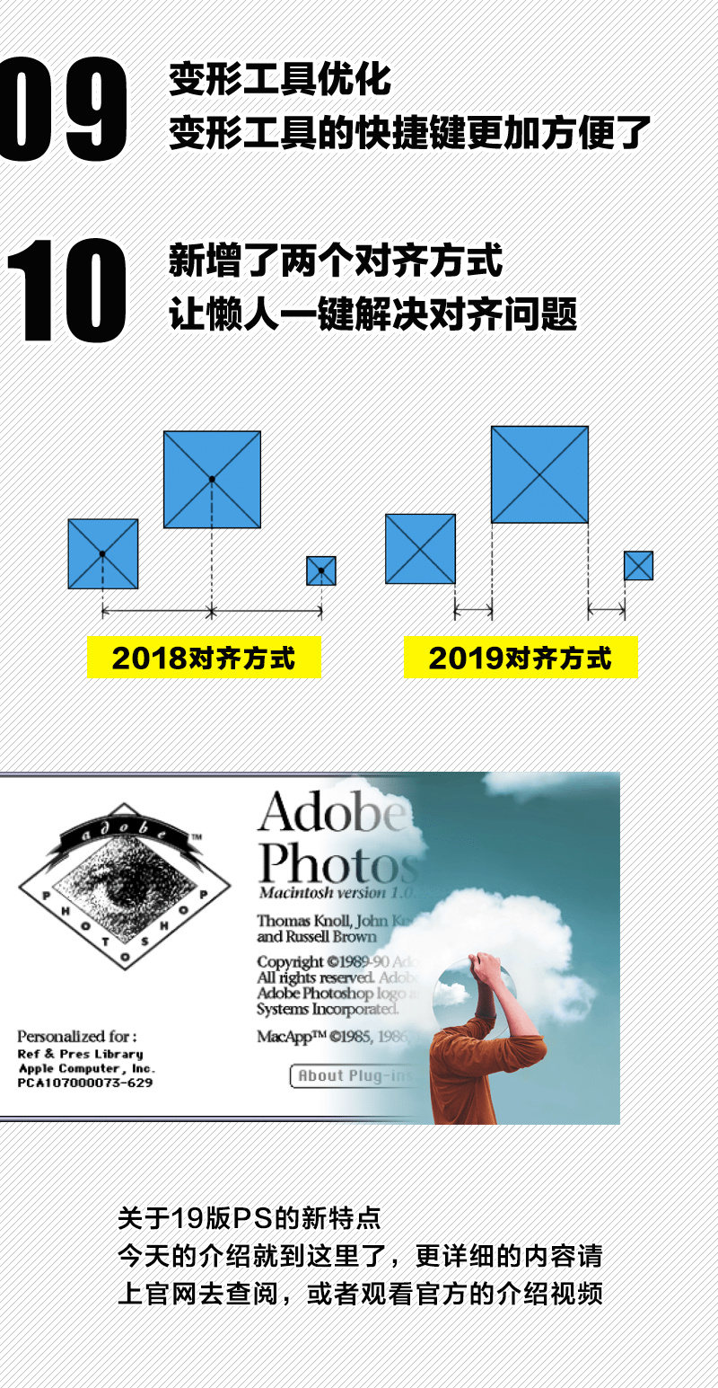 2019版PS功能那么牛，但同事把我P得像个狗…