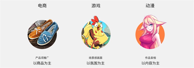 感觉 Banner 千篇一律不想点？腾讯动漫用这个设计让你点爆！