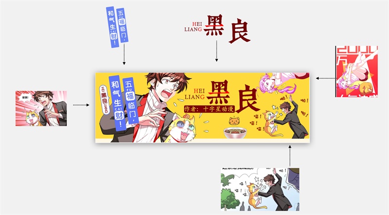 感觉 Banner 千篇一律不想点？腾讯动漫用这个设计让你点爆！