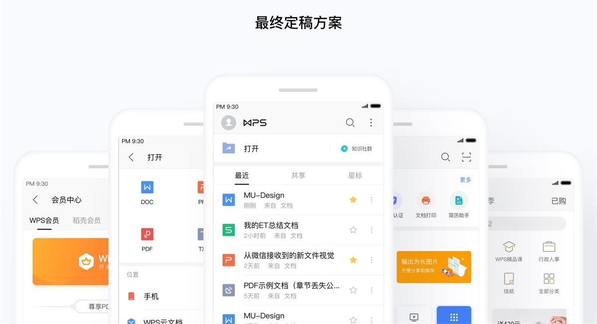 项目实战复盘！WPS Office 移动端全新改版项目总结