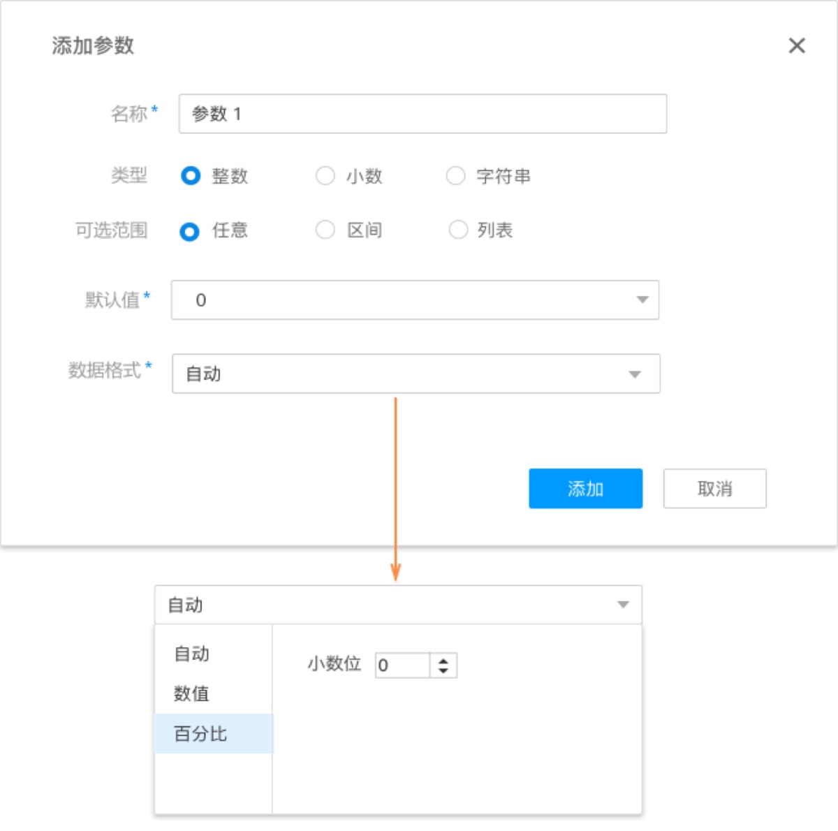 踩坑经验！那些你想太多的「过度设计」和改进方式