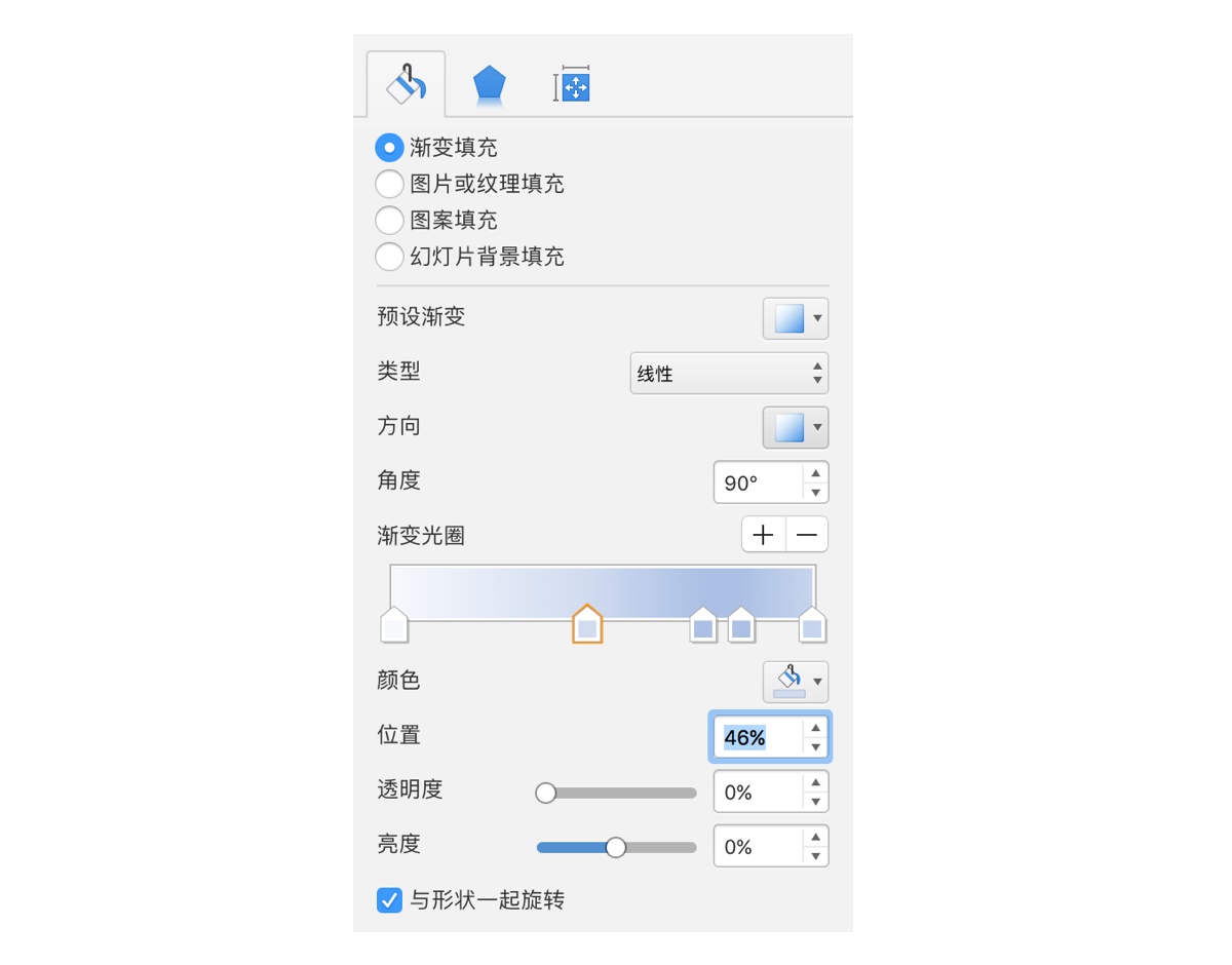 踩坑经验！那些你想太多的「过度设计」和改进方式