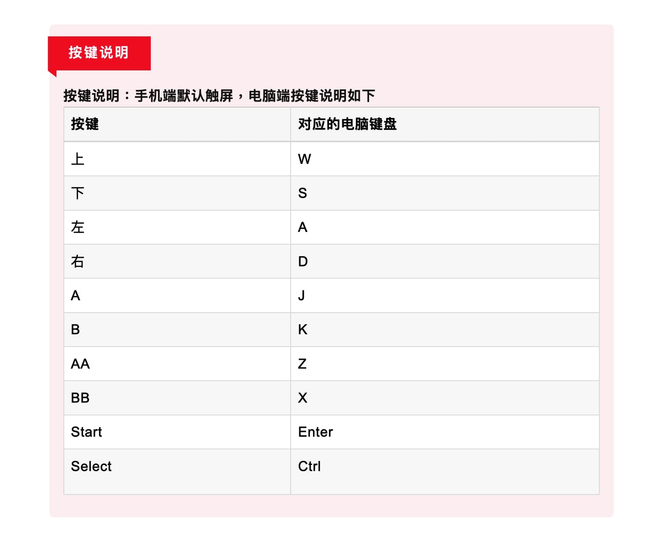 收藏这个网站，免费重温超多FC红白机经典游戏！